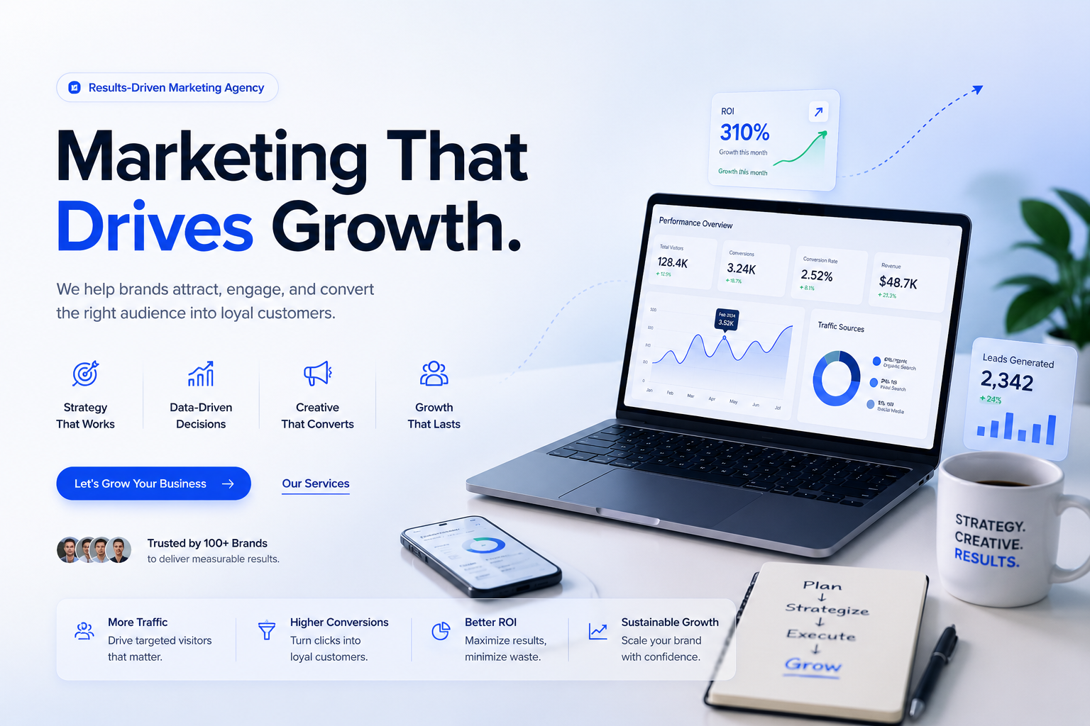 Marketing website project